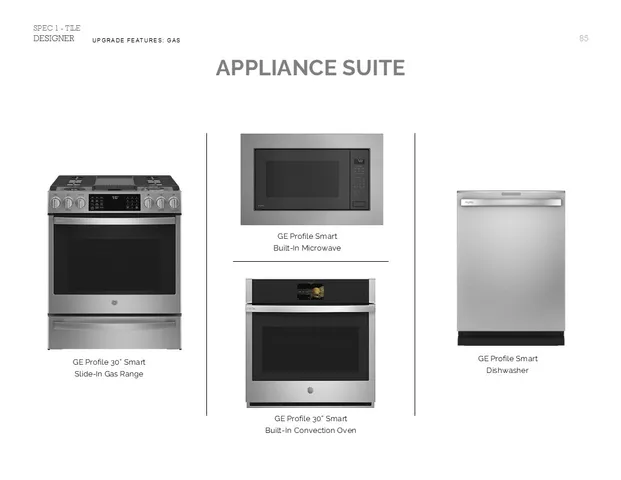 $496,700 | 12322 Old Fashion Circle, Dayton, TX 77535