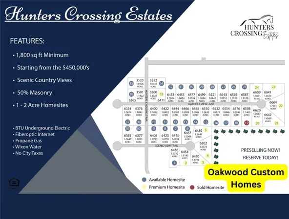 $125,900 | 6641 Garhole View Lane, Bryan, TX 77808
