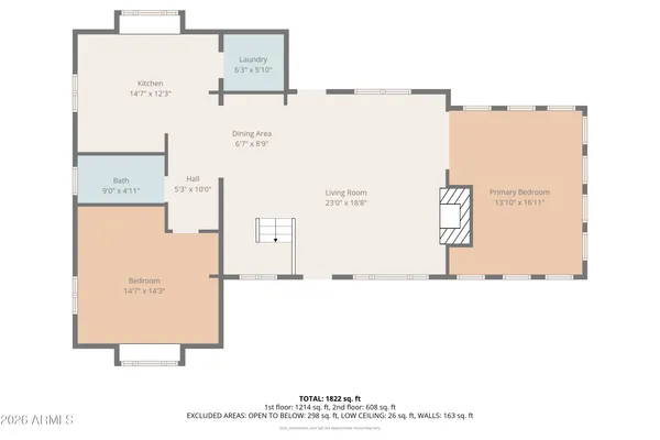 $599,900 | 3022 Chevelon Road, Overgaard, AZ 85933