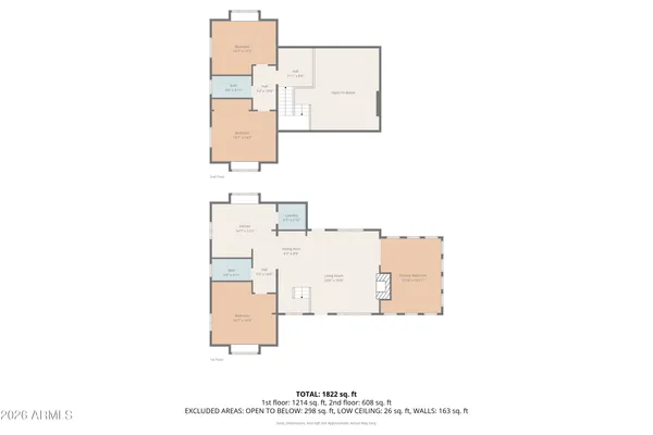 $599,900 | 3022 Chevelon Road, Overgaard, AZ 85933