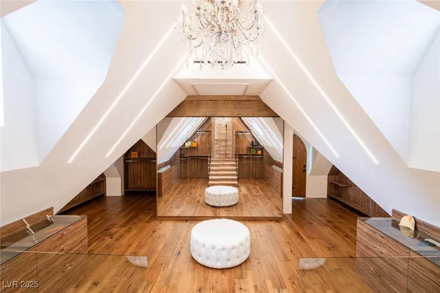 $28,000,000 | 2928 Coast Line Court, Las Vegas, NV 89117