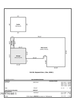 $995,000 | 514 West Hayward Avenue, Phoenix, AZ 85021