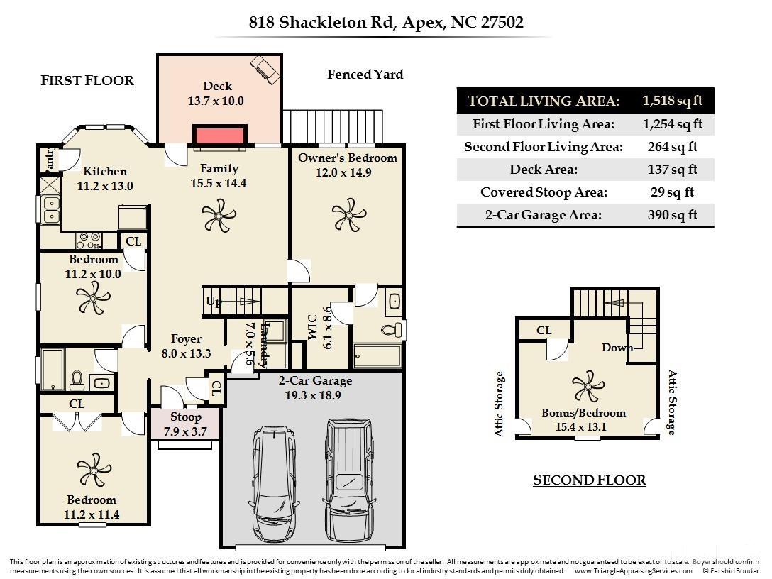 818 Shackleton Road Apex, NC 27502 - Photo 20 of 20 unknown