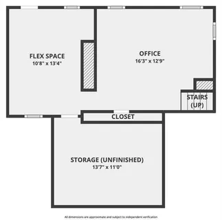 $315,000 | 503 Marshall Street, Leavenworth, KS 66048
