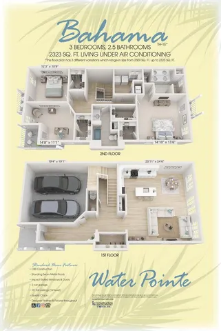 $11,500 | 120 Water Pointe Place, Unit 2, Jupiter, FL 33477
