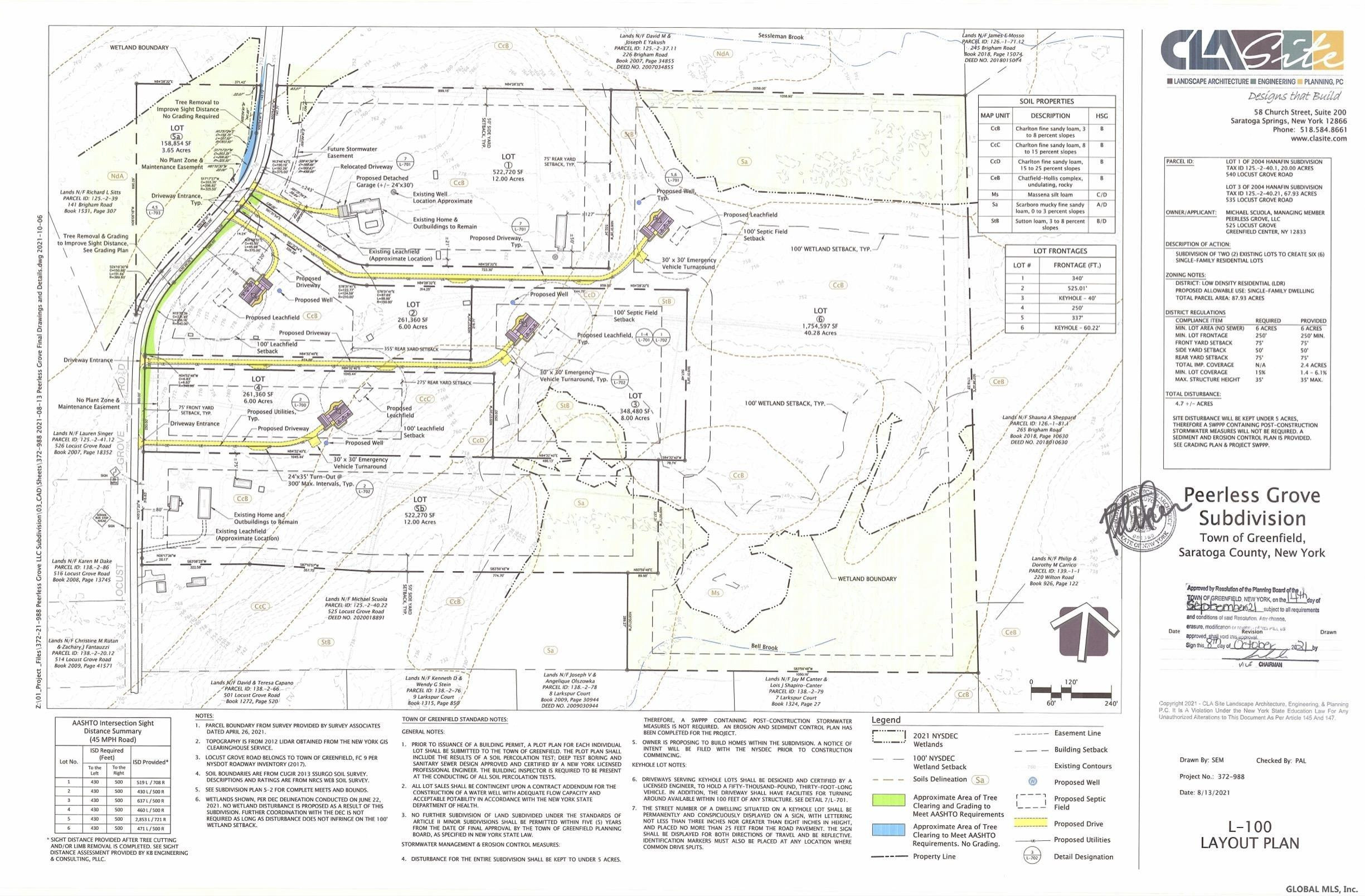 539 Locust Grove Road Greenfield, NY 12833 - Photo 3 of 16 Photo 3