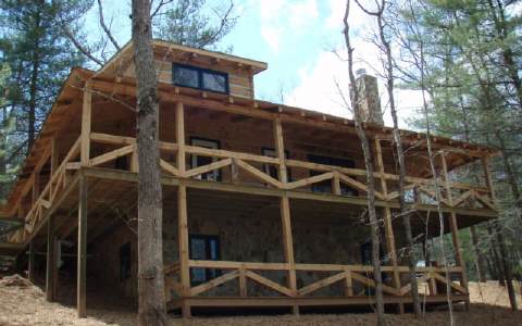 Main View