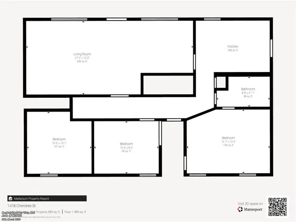 $175,000 | 1421 Cherokee Street, Leavenworth, KS 66048