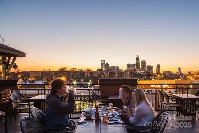 $3,500 | 1915 Hamorton Place, Charlotte, NC 28205