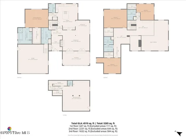 $725,000 | 575 South Valley Road, Southern Pines, NC 28387