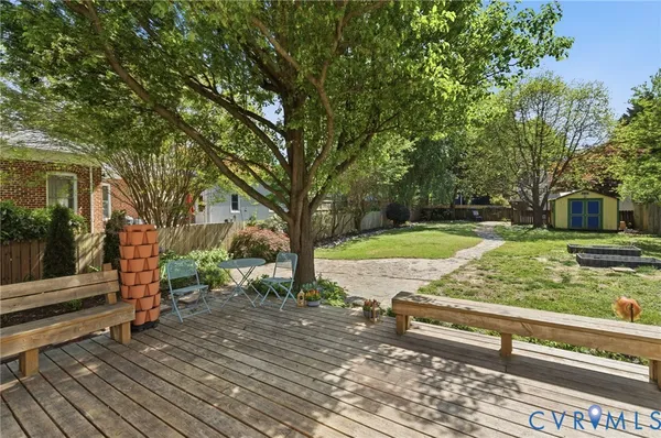 $640,000 | 4406 New Kent Avenue, Richmond, VA 23225