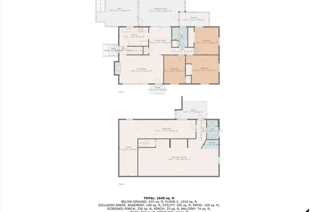 $2,400 | 5216 Sugar Loaf Mountain Road, Roanoke, VA 24018
