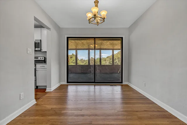 $2,400 | 5216 Sugar Loaf Mountain Road, Roanoke, VA 24018