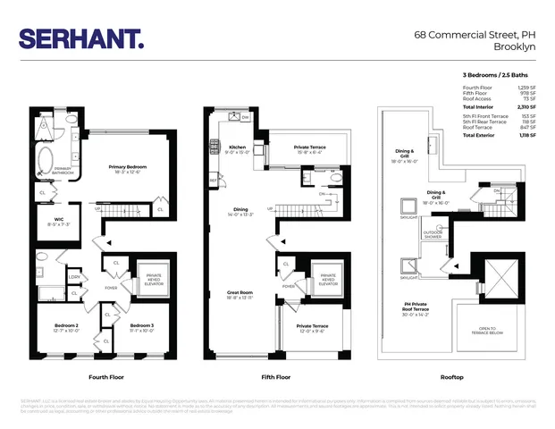 $4,250,000 | 68 Commercial Street, Unit PH | Greenpoint