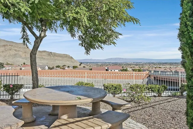 $319,000 | 10550 West Alexander Road, Unit 2007, Las Vegas, NV 89129