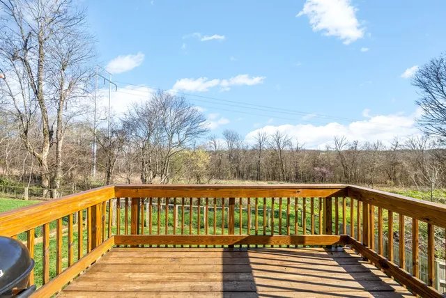 $1,900 | 1157 Belvoir Lane, Clarksville, TN 37040