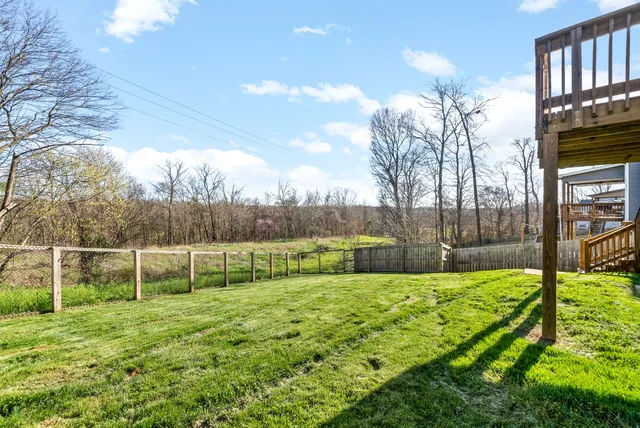 $1,900 | 1157 Belvoir Lane, Clarksville, TN 37040