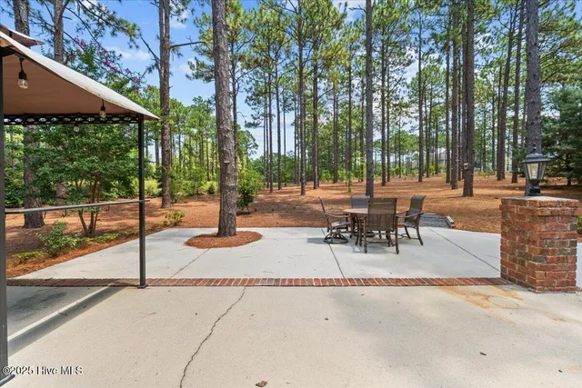 $665,000 | 15 Plantation Drive, Southern Pines, NC 28387