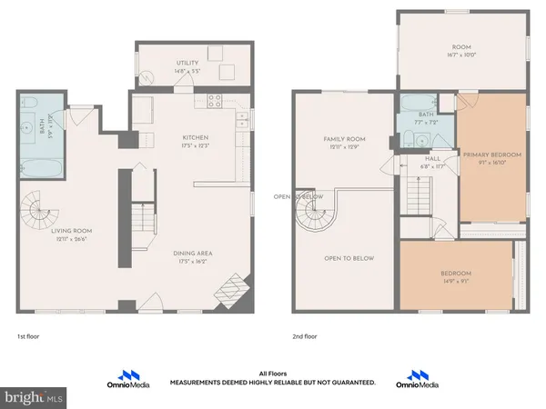 $390,000 | 7902 Bridge Avenue, Baltimore, MD 21237