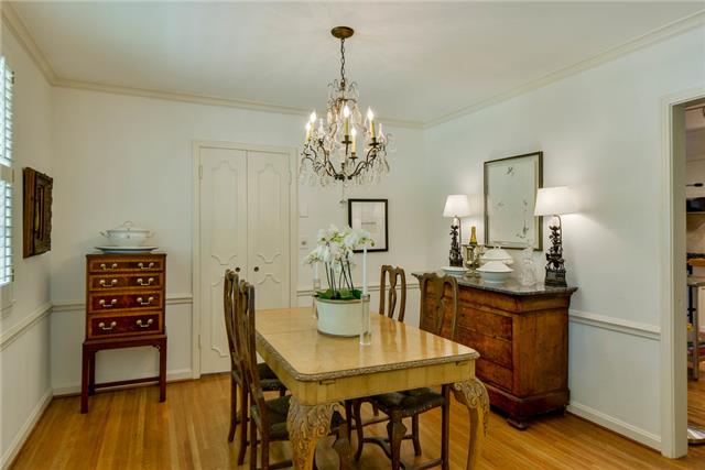 400 Page Road Nashville, TN 37205 - Photo 6 of 20