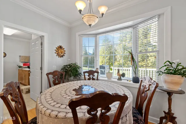 $700,000 | 14 West Ridgefield Court, Greeneville, TN 37745