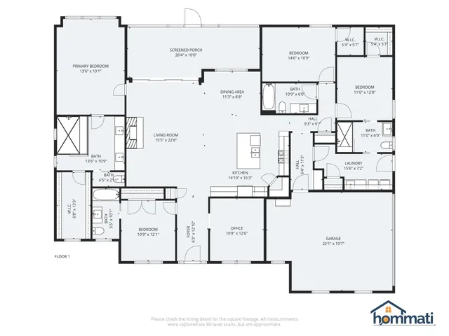 $660,000 | 82 Morning Glory Trail, Crawfordville, FL 32327