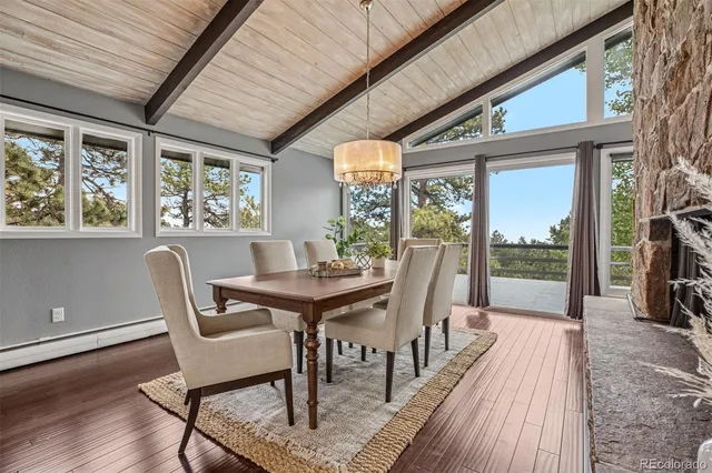 $1,190,000 | 21859 Grandview Avenue, Golden, CO 80401