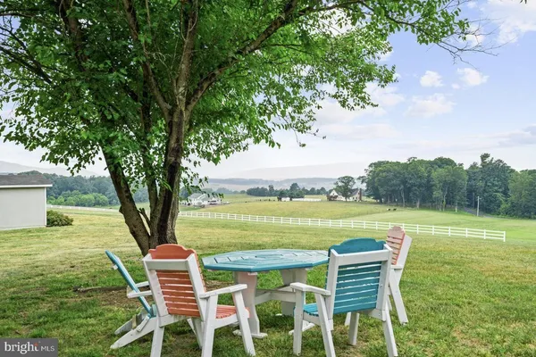 $1,100,000 | 1050 Brookstone Road, Luray, VA 22835