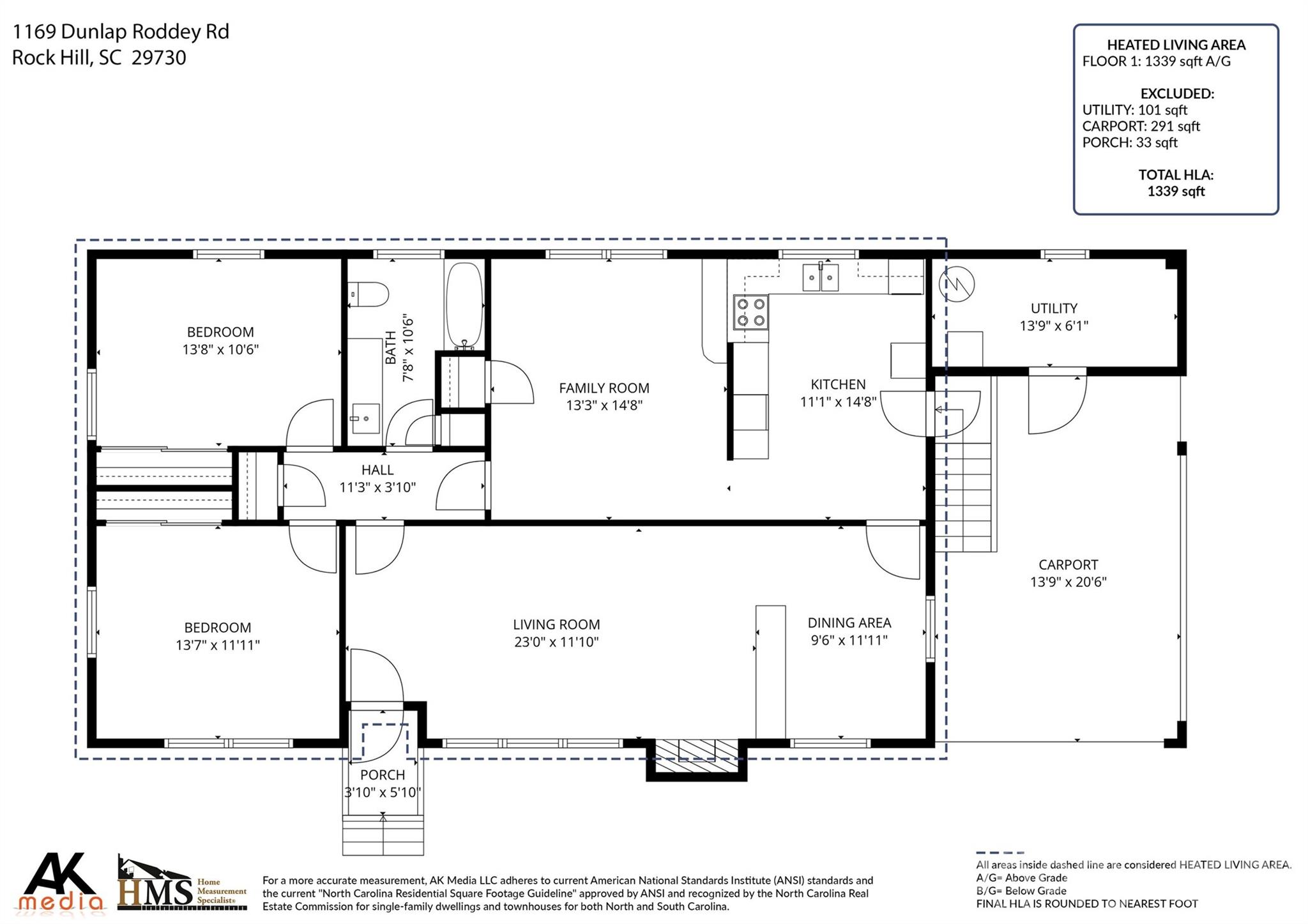 1169 Dunlap Roddey Road Rock Hill, SC 29730 - Photo 31 of 31 Gallery Image 31