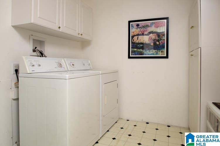 1901 Post Oak Road Birmingham, AL 35216 - Photo 14 of 25