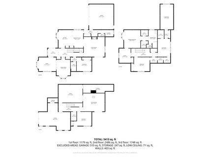 $849,999 | 1701 Trotters Lane, Stone Mountain, GA 30087