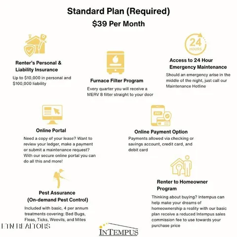$1,400 | 6907 Kings Crossing Way, Knoxville, TN 37918