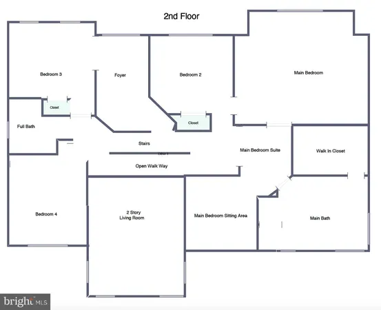 $597,000 | 20 West Kilts Lane, Middletown, DE 19709