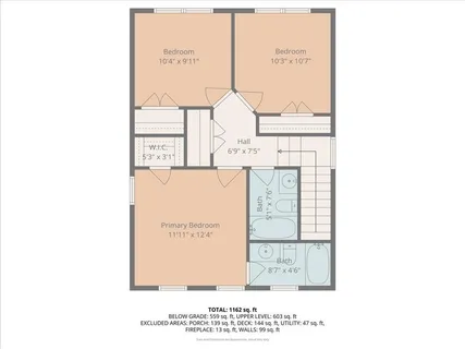 $350,000 | 110 Bowen Circle Southwest, Atlanta, GA 30315