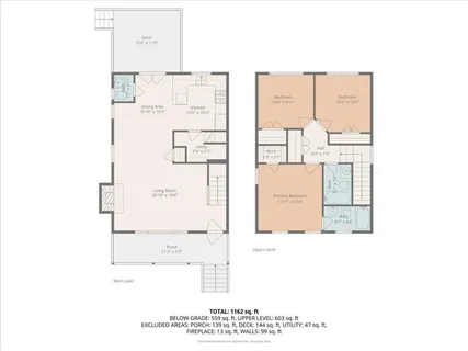 $350,000 | 110 Bowen Circle Southwest, Atlanta, GA 30315