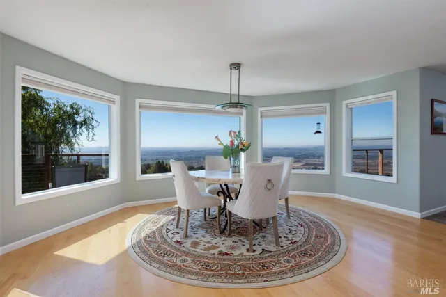 $2,195,000 | 4133 Orr Ranch Road, Santa Rosa, CA 95404