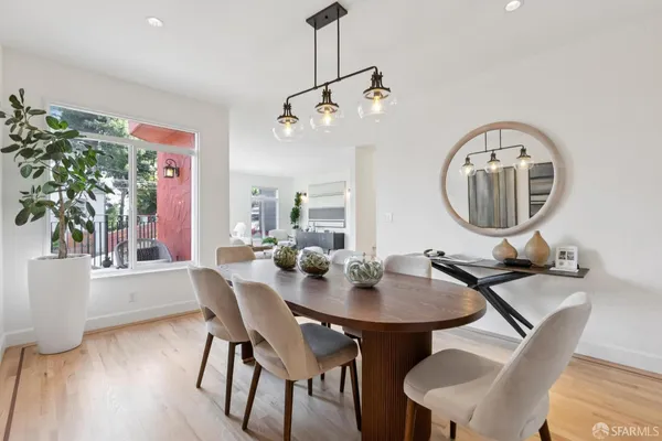 $2,599,000 | 2473 Diamond Street, San Francisco, CA 94131