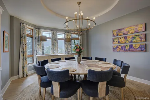 $2,450,000 | 2568 Medinah Drive, Evergreen, CO 80439