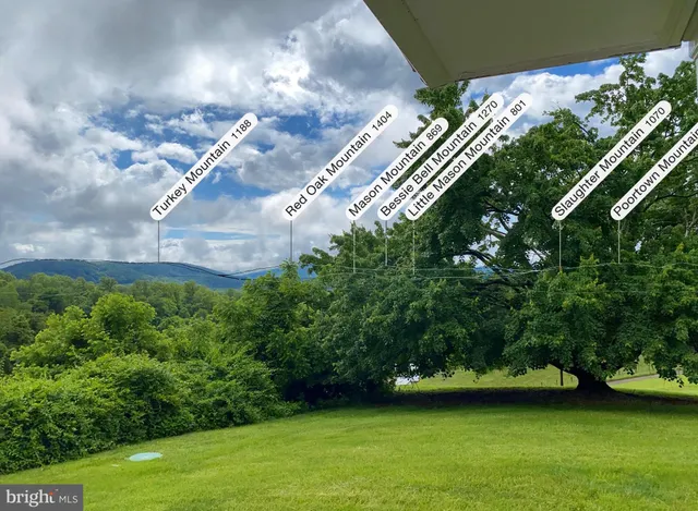 $630,000 | 40 Antique Lane, Sperryville, VA 22740