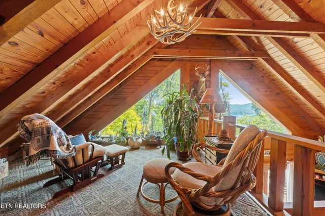 $879,900 | 1130 Lakeview Drive, Sharps Chapel, TN 37866