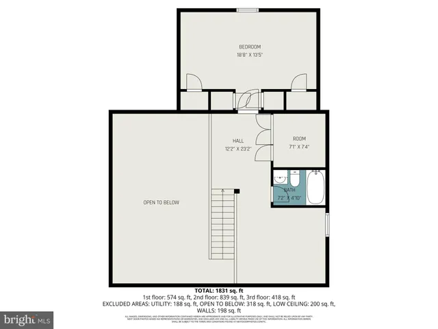 $750,000 | 1304 Wakemans Grove Road, Edinburg, VA 22824