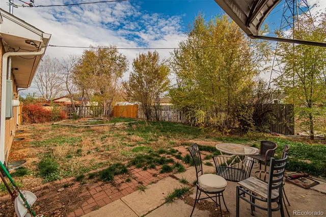 $2,545 | 16060 Mt Vernon Road, Golden, CO 80401