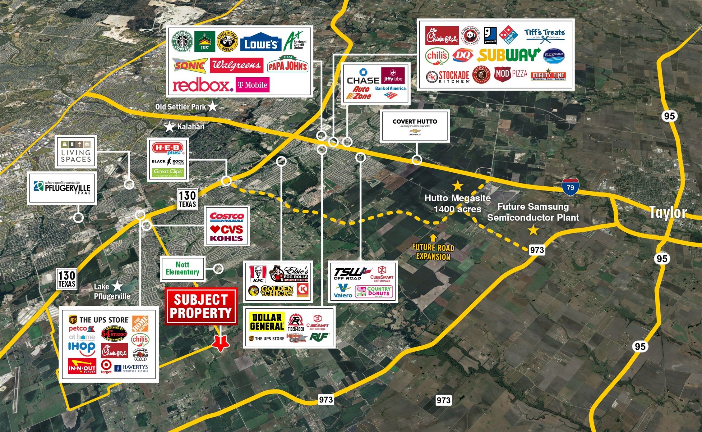 18801 Cameron Road Manor, TX 78653 - Photo 3 of 5
