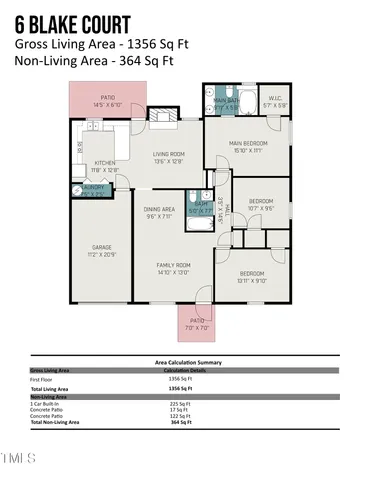 $359,999 | 6 Blake Court, Durham, NC 27712