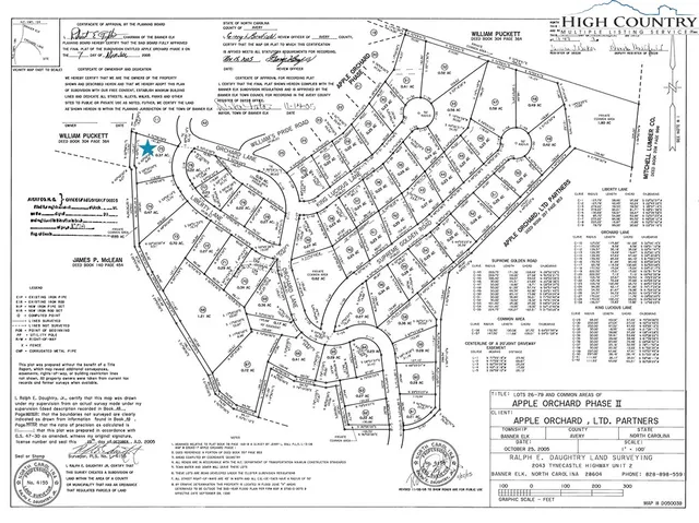 $79,500 | Lot 75 Liberty Lane, Banner Elk, NC 28604
