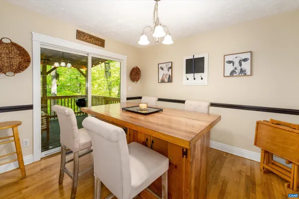 $449,900 | 5 Iroquois Way, Palmyra, VA 22963