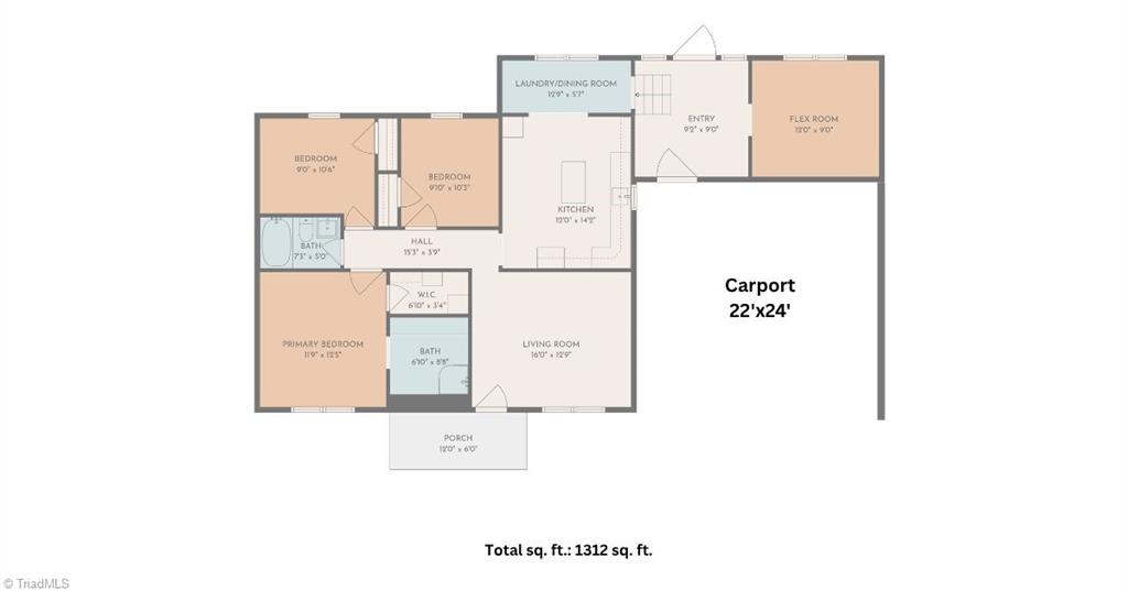 487 Brooks Road Reidsville, NC 27320 - Photo 30 of 30