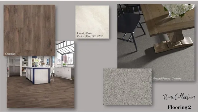 $553,360 | 3196 Moor View Road, Unit 27, Duluth, GA 30096