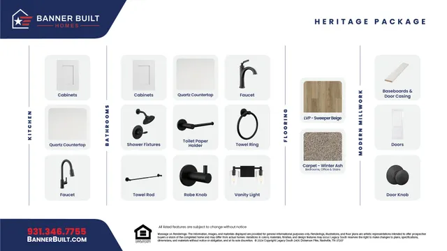 $361,300 | 1623 Links Drive, Cookeville, TN 38506