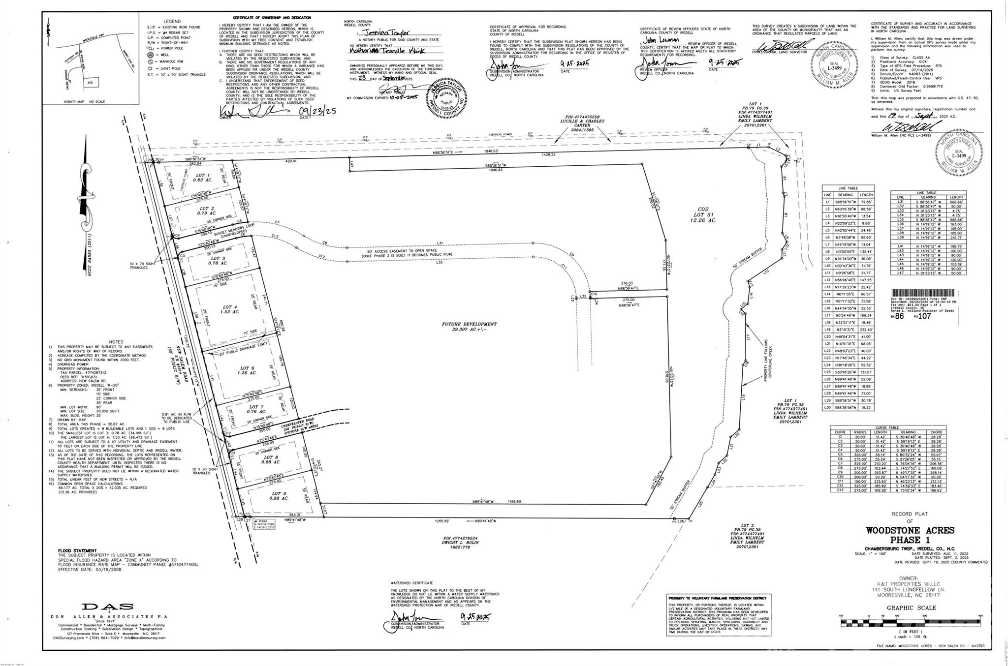 395 New Salem Road, Unit 9 Statesville, NC 28625 - Photo 4 of 5